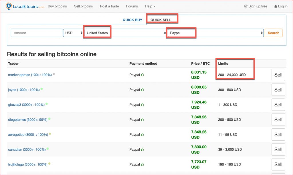 Exchange-Bitcoins-for-PayPal