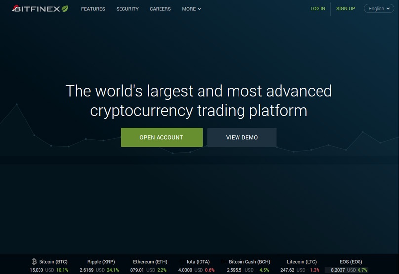 Bitfinex GebГјhren Bitfinex GebГјhren