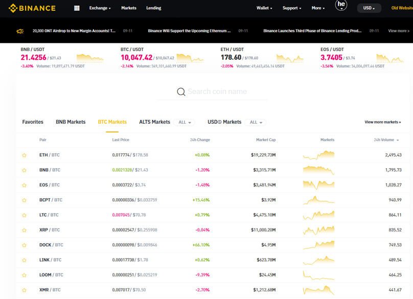 binance