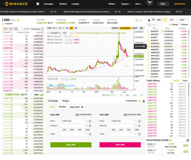 trading-bildschirm