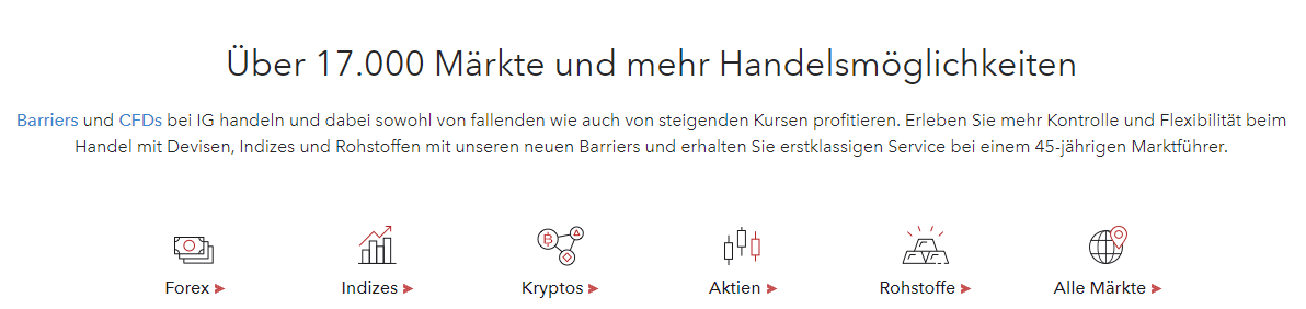 ig markets anlagen