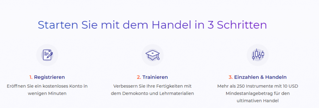iq handel