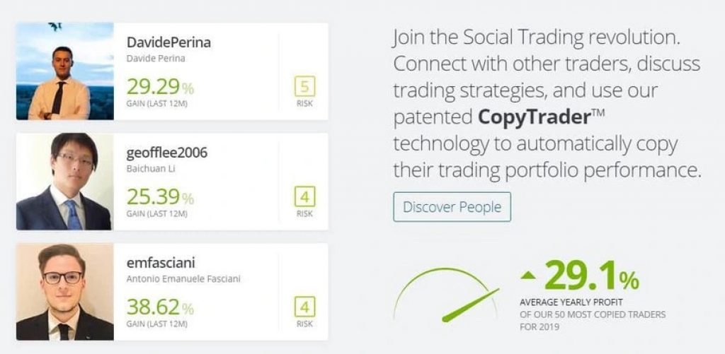eToro Copytrader