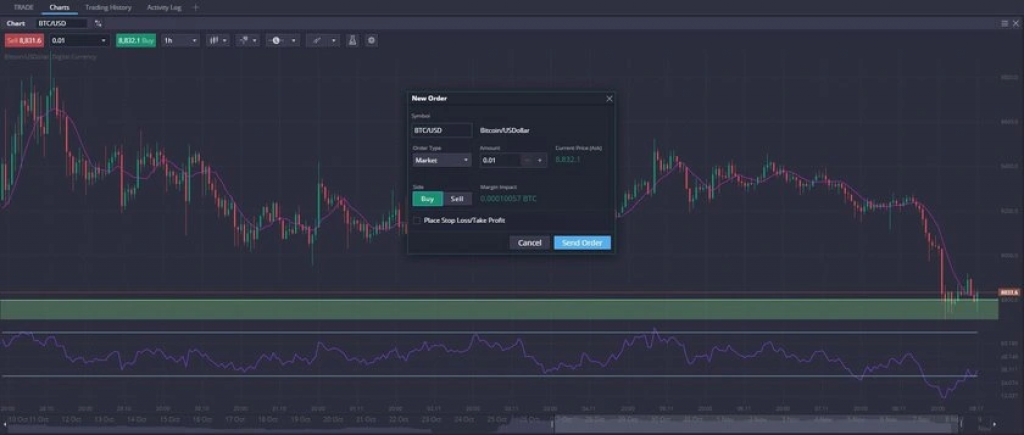 primexbt buy-order