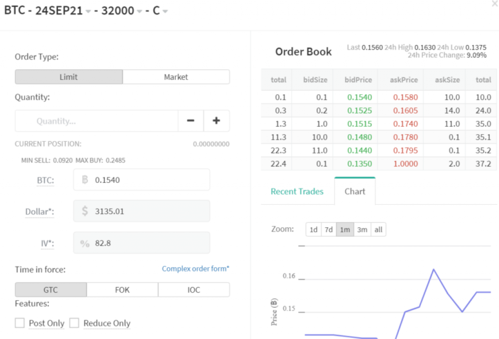 bitcoin options example at deribit