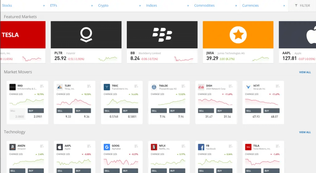 markets available