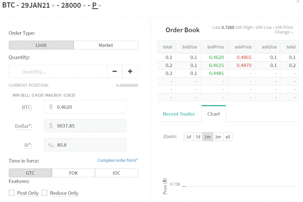 put options at deribit