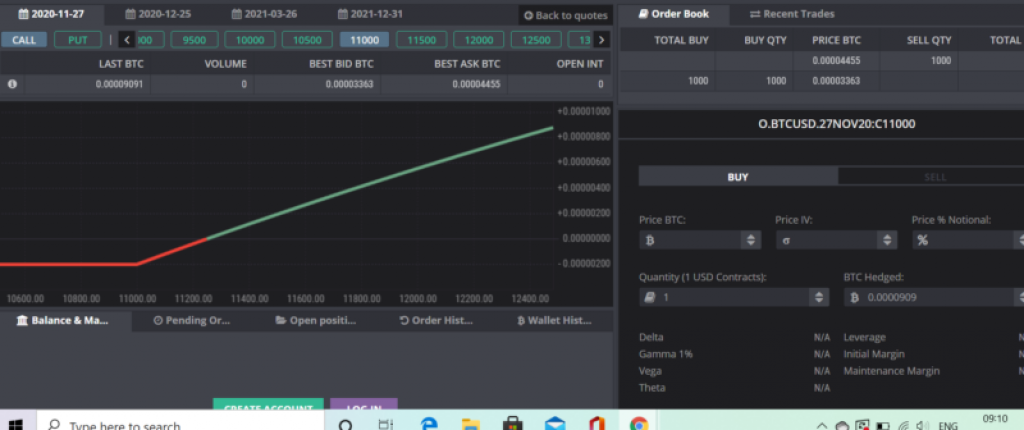what are bitcoin options