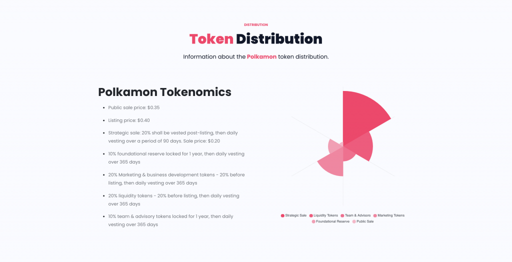 Polkamon Token Distribution